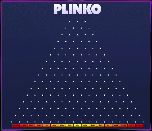 I migliori casinò per giocare a Plinko. I migliori casinò per giocare a Plinko.